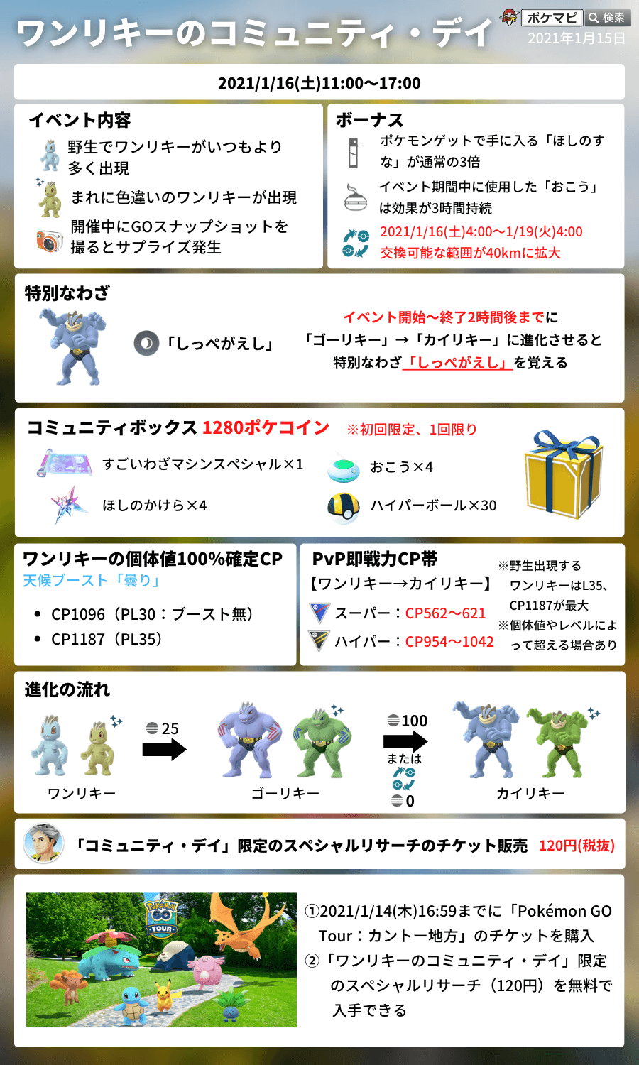 ポケモンgo攻略情報 ポケマピ コミュニティ デイ開催に伴って ポケモンgoアプリ内のショップに ハイパーボールボックス が登場しています 1回限定で ハイパーボール 30 を無料で受け取ることができます コミュニティデイボックス も販売開始