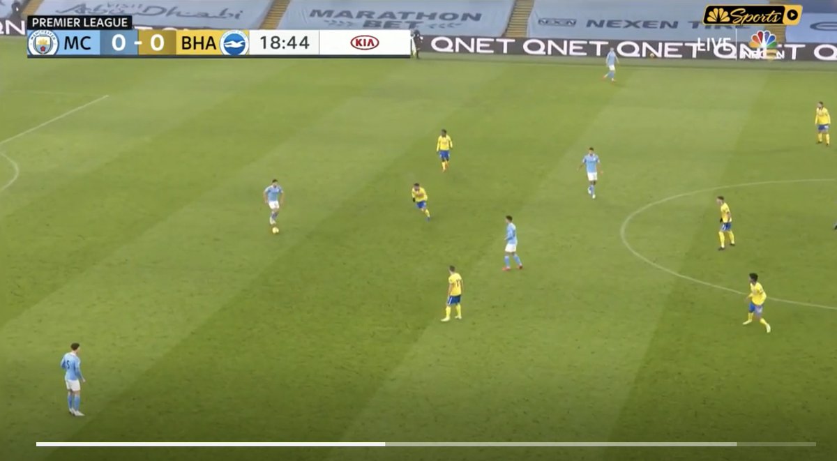 Diferentes formas de interpretar la salida de balón desde estructura 3+2 en inicio:
📌 Manchester City vs Brighton
📌 Liverpool vs Southampton
🤔Interesante observar la ubicación + intención de jugadores de City y Liverpool más allá de ese 3+2 inicial https://t.co/ebHlPqoziL