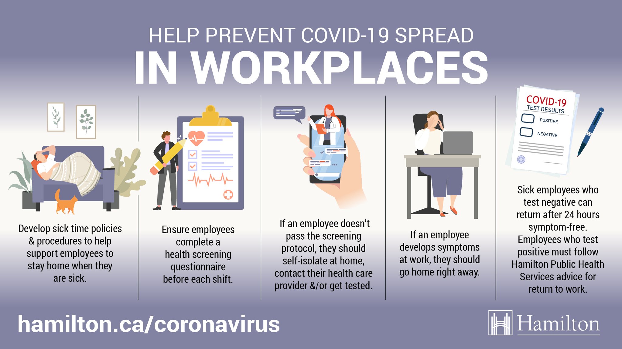 City of Hamilton on Twitter "Help keep your workplace safe. Staff