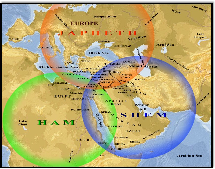 Something to keep in mind 3: review in the Bible Genesis 10 and 11 and you will see where descendant tribes of Ham/Shem/Japheth lived. Ham was Africa, Shem ‘Middle East’, Japheth Mediterranean/Europe/Asia. Exact placement varies, but clearly Ham is Africa and Shem is Middle East