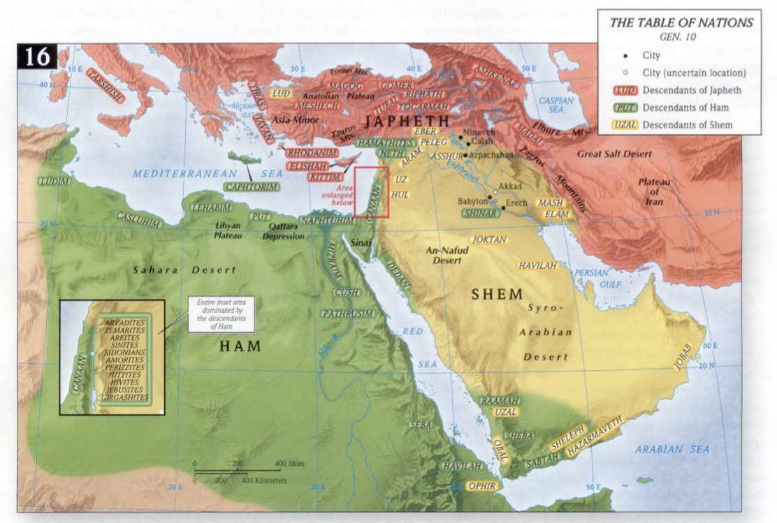 Something to keep in mind 3: review in the Bible Genesis 10 and 11 and you will see where descendant tribes of Ham/Shem/Japheth lived. Ham was Africa, Shem ‘Middle East’, Japheth Mediterranean/Europe/Asia. Exact placement varies, but clearly Ham is Africa and Shem is Middle East