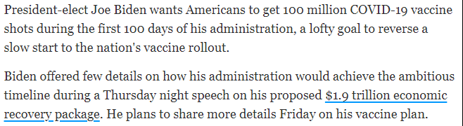 If we continue at our *current* trajectory, we will be right on the edge of 100 million shot in arms at the 100 day markDespite that truth, the media is calling the current rollout "disastrous" and "slow" and Biden's plan "ambitious" https://www.usatoday.com/story/news/health/2021/01/14/joe-biden-covid-19-vaccination-plan-100-m-shots-coronavirus/4168157001/