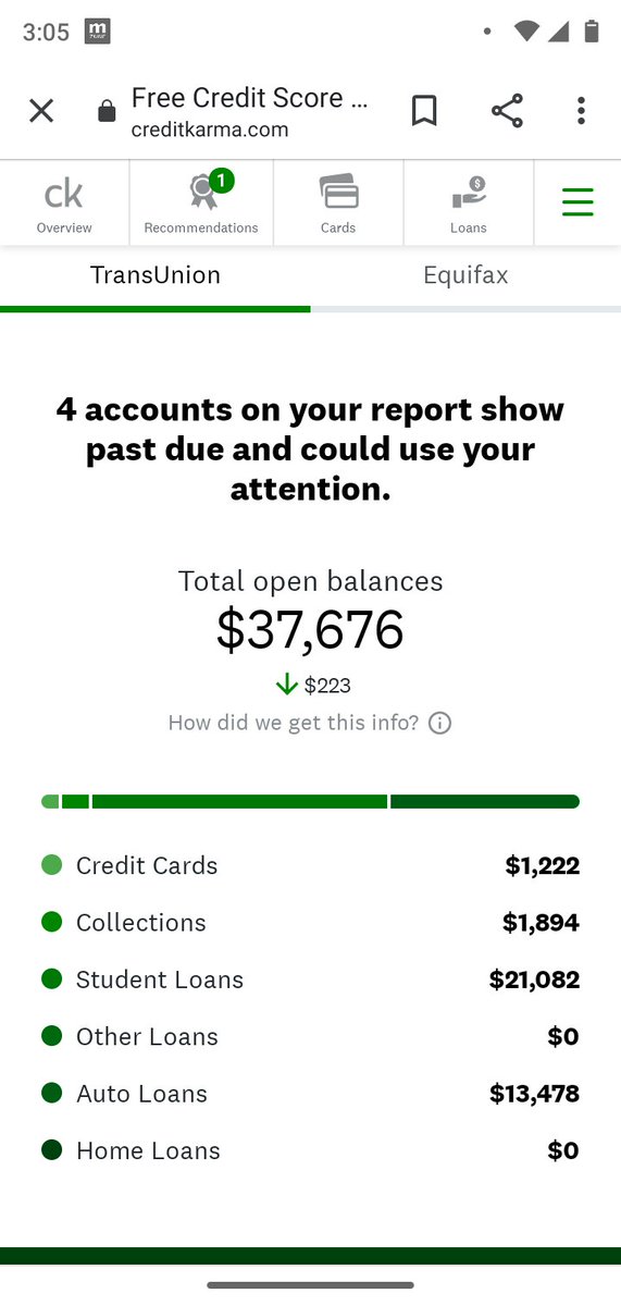 emlovessof's tweet photo. @pulte I have $21,000 in student debt.I'm 37 yrs old and work at a drug and alcohol program.I went back to school to earn my bachelor's of science in business so I can move further. I'm not in school at the moment because I owe money and my husband lost his job. I have about 1 yr left. https://t.co/71gEXxgD87