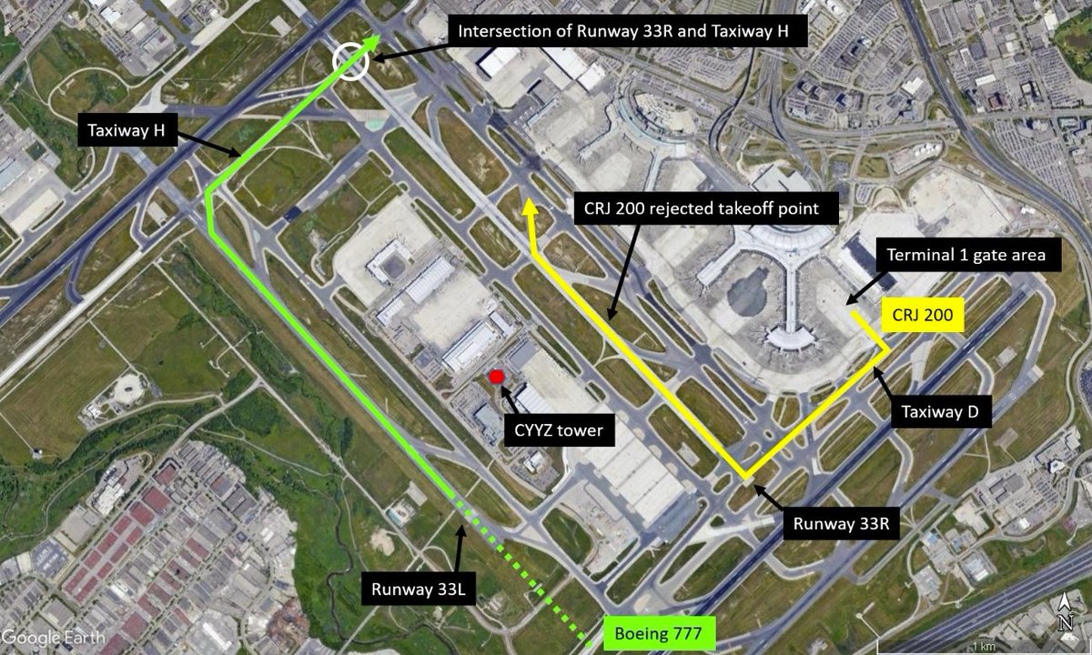 AviationSafety's tweet image. A CRJ-200 crew initiated takeoff without clearance at Toronto Airport after a misunderstanding in ATC communications. A runway incursion took place as a Boeing 777 was crossing the runway at the same time. The CRJ safely aborted takeoff:
news.aviation-safety.net/2021/01/15/mis…