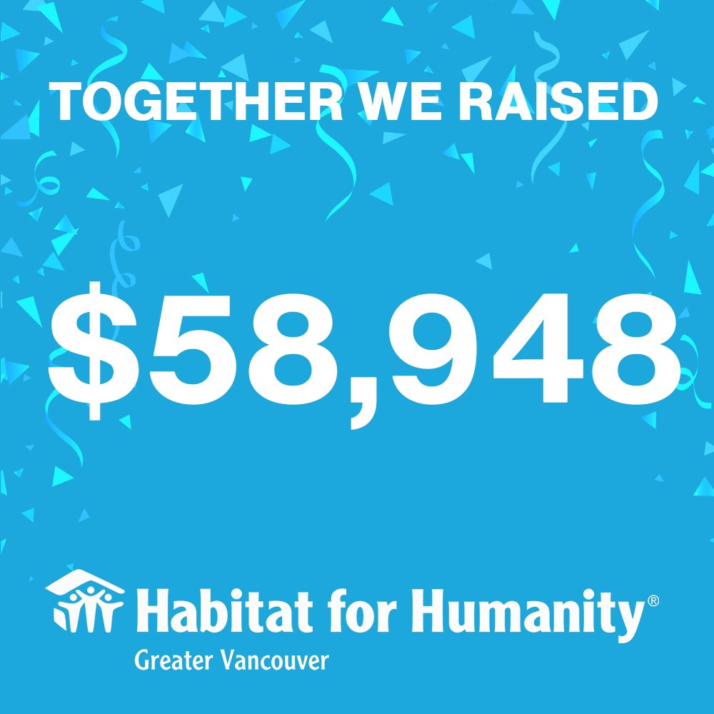 HabitatVan's tweet photo. You did it! Thank you for helping to bring them home. This holiday season, together our community raised over $58,000! These funds will help build safe, welcoming and affordable homes for many families and children for generations to come. Thank you! https://t.co/gXoTI2ohj7