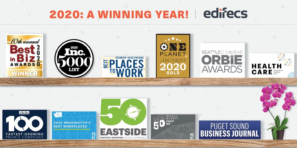 edifecs's tweet photo. Proud of an award winning 2020! https://t.co/kx5lLPtc8R