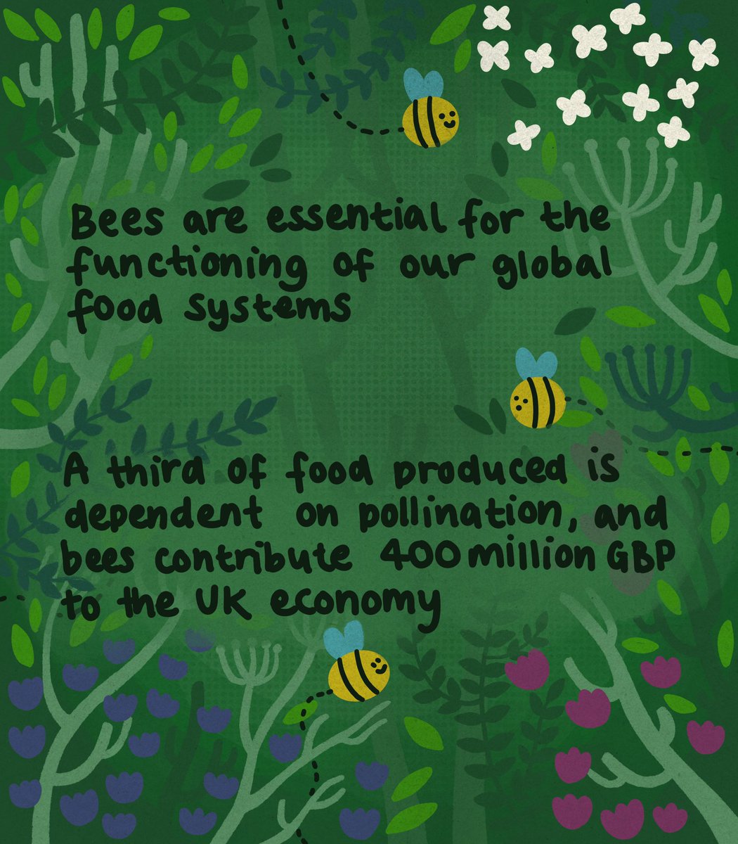 amyandersonart's tweet photo. save the bees !! ☹️🐝💗 https://t.co/7eAC6ketxP