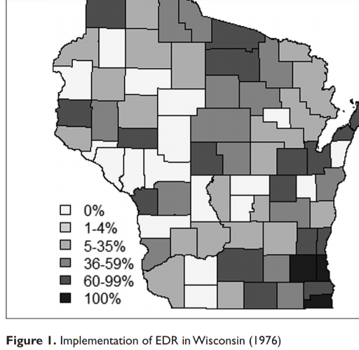 Wisconsin rolled out Election Day registration in the 70s by municipality, and  @JacobNeiheisel &  @bcburden used that natural experiment to estimate (fairly precisely) a boost in turnout of ~3pp. That jump is consistent with more recent estimates as well  https://drive.google.com/file/d/1wqWE05jCGcsHjBlX4uwTAQkCpZy_7zIt