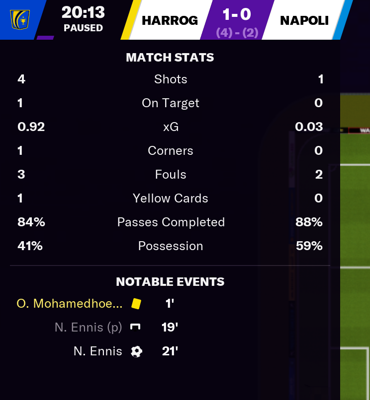 Hide from it. Run from it. Niall Ennis is inevitable