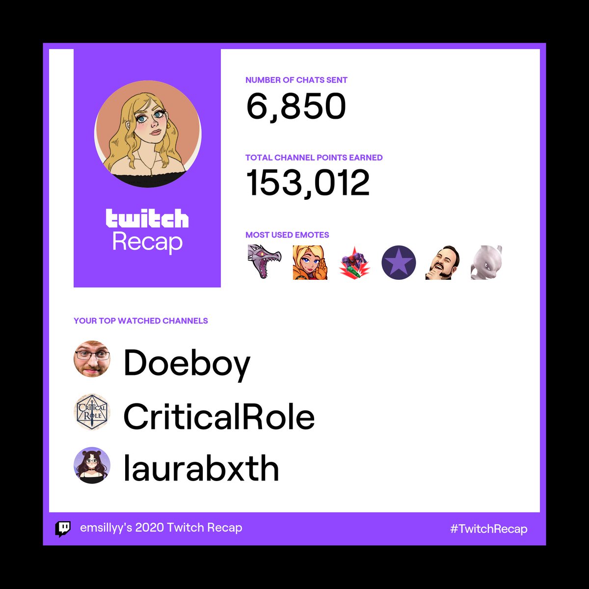 emsilly___'s tweet photo. 180 hrs of @Doeboy later... ❤️😂 and 113 of @CriticalRole #2020twitchrecap https://t.co/WkYKBVG9Fz