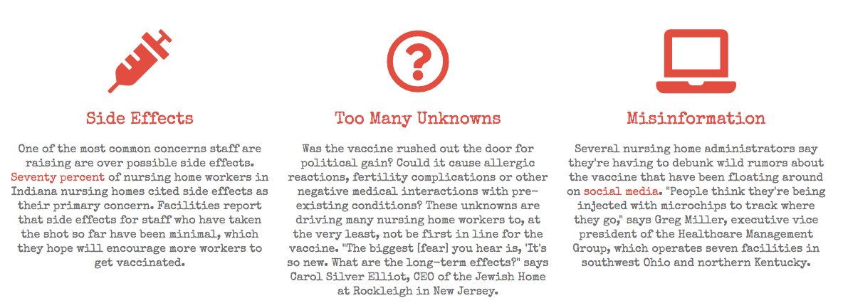 Why is this happening? Surveys and 1st person accounts suggest side effects are the biggest concern, incl 70% of Indiana workers surveyed in December ( https://agsjournals.onlinelibrary.wiley.com/doi/10.1111/jgs.17022). Other concerns include allergic reactions, fertility, developed too fast and lots of misinformation.