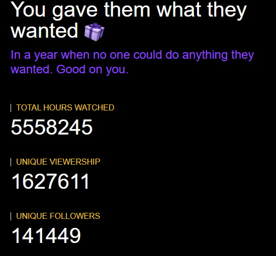 GloriousArcadum's tweet photo. Man this year was absolutely ridiculous

Also shout out to @SummersSalt The number dont lie, #1 fan https://t.co/MtRfbJnJbR