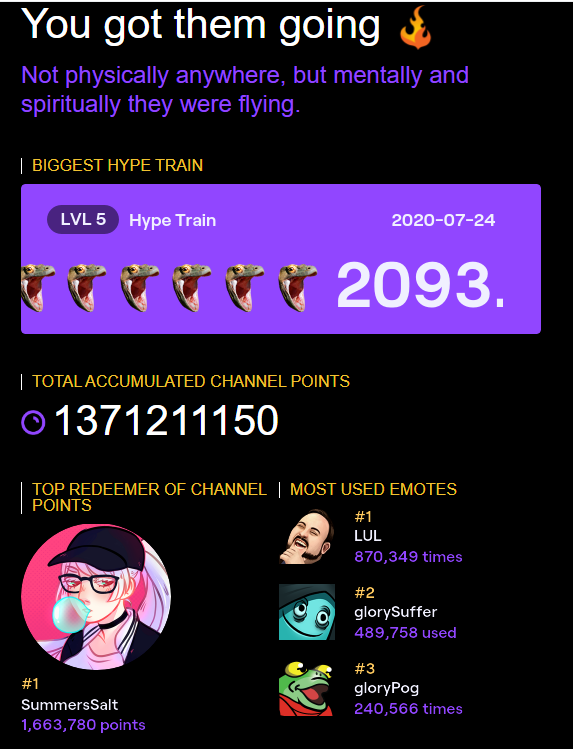 GloriousArcadum's tweet photo. Man this year was absolutely ridiculous

Also shout out to @SummersSalt The number dont lie, #1 fan https://t.co/MtRfbJnJbR