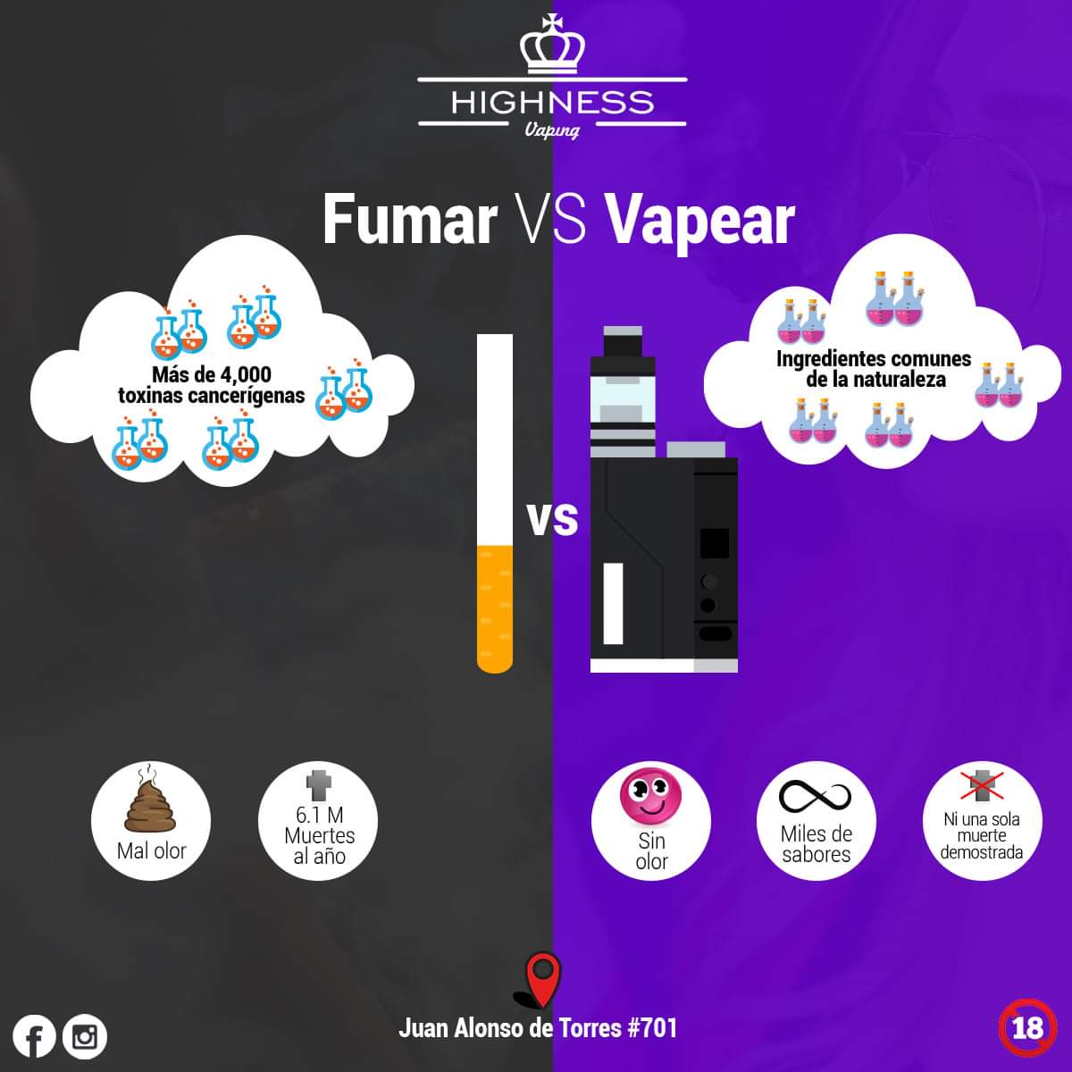 HighnessVaping's tweet photo. Sabes ¿Cuál es la diferencia entre fumar y vapear? aquí te mostramos algunas 🧐💨💨💨💨 #vapeo #vapingsaveslives #vapelyfe #elvapeosalvavidas #yosicreoenelvapeo #highnessvaping https://t.co/9Qn3KemwCW