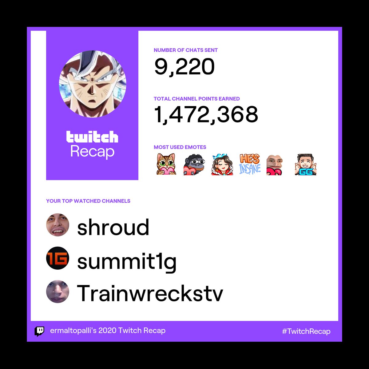#TwitchRecap Top 3 streamers watched in 2020 are <a href="/shroud/">Michael Grzesiek</a> <a href="/summit1g/">summit1g</a> &amp; <a href="/Trainwreckstv/">Trainwreck</a> Love yall❤️