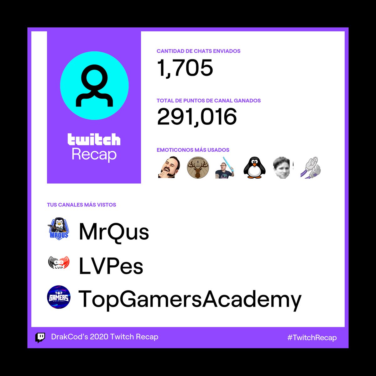 DrakCod99's tweet photo. Este año he visto Twitch sólo para lo que para mi es importante, los esports, pero sobre todo al Qusito, grande @MrQus_ https://t.co/MayRJ6wWkl