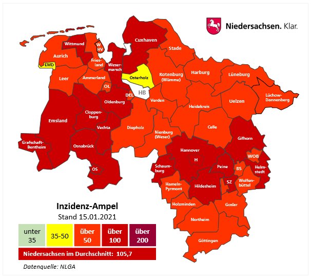 Unter 50. #Inzidenzampel #Osterholzrockt