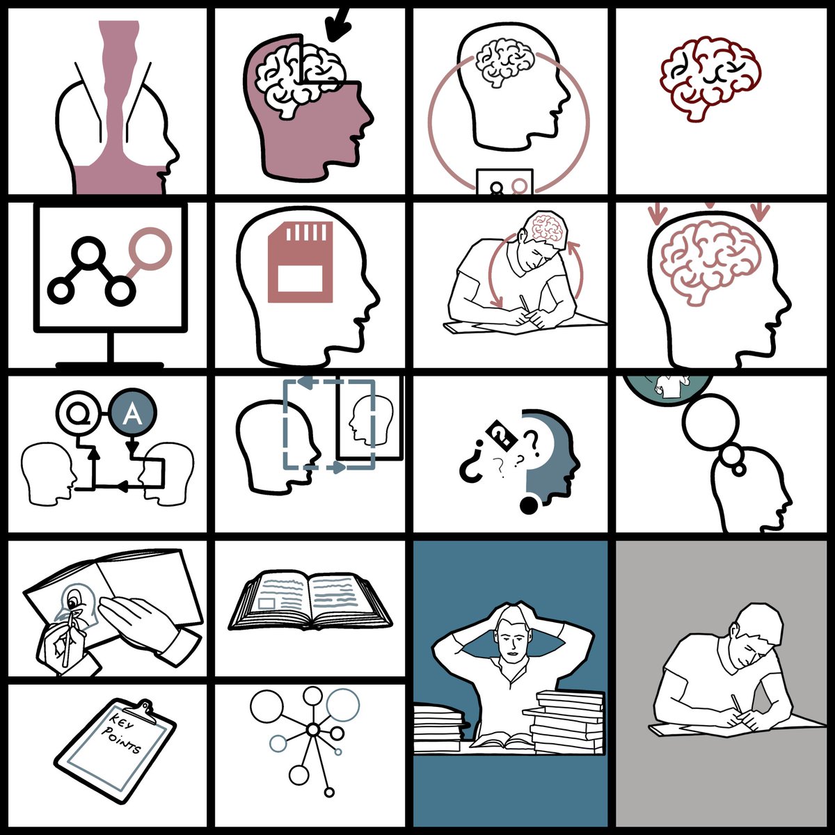 zeph_bennett's tweet photo. A few icons i have produced recently. Some out of necessity,  some for the fun of it. Will add some of these to my shared drive, once I have uploaded to illustrator 🤗 #Edutwitter #dualcodingrocks https://t.co/T7a4atL20Y