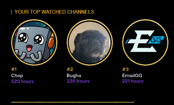 Chap tweet media
