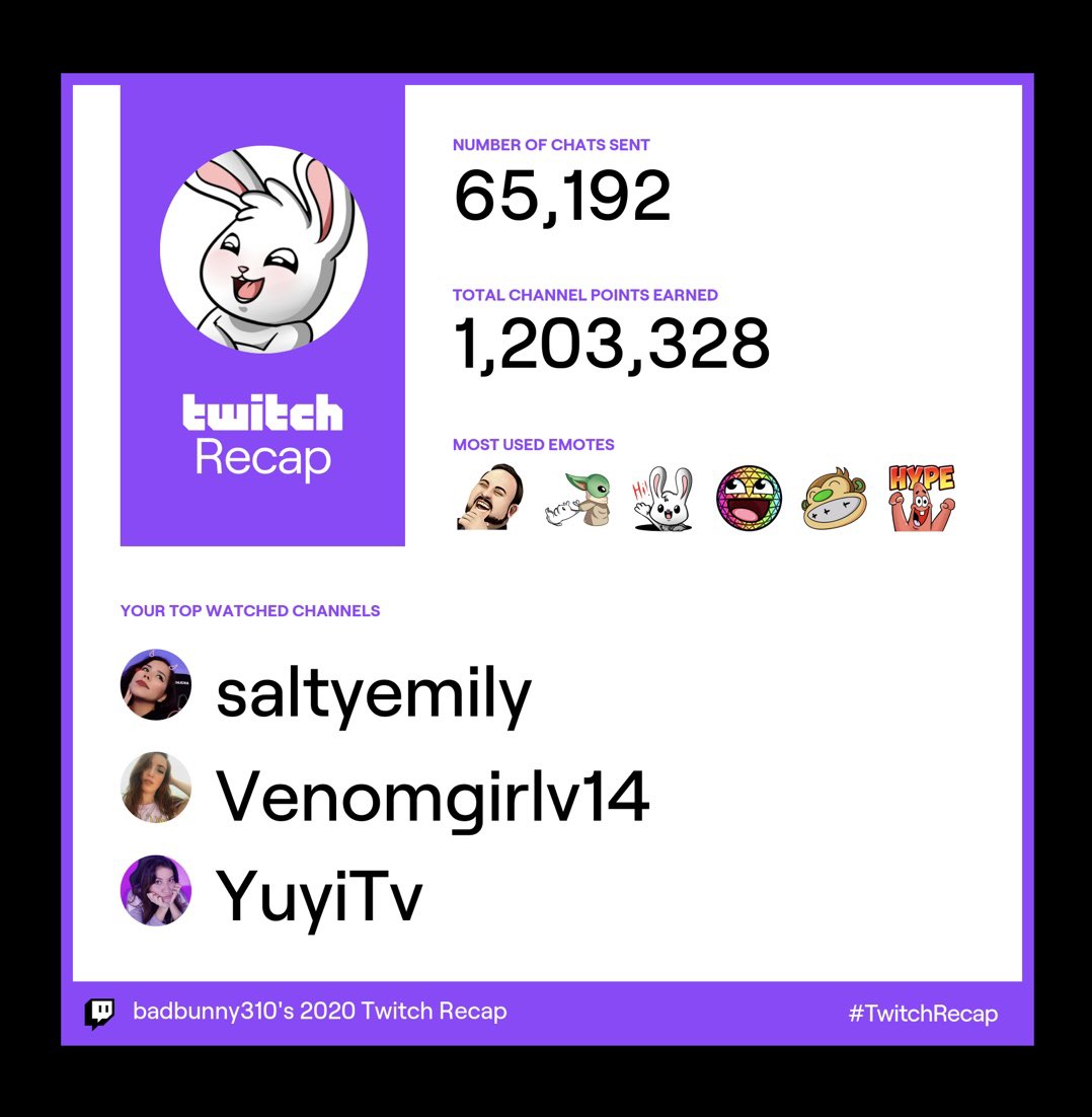 Mi resumen en twitch <a href="/saltyemilylive/">salty</a> @Venomgirlv14 <a href="/Yuyitv/">Yuyi</a> 🙄🙄