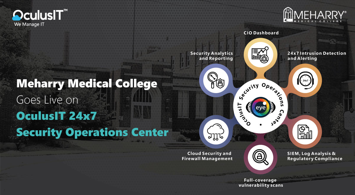 OculusIT's tweet photo. Excited to announce that Meharry Medical College is now live on our Security Operations Center leveraging 24x7 #security incident event management, #threatdetection and #responsesolution. https://t.co/MbfFOpWwWo #cybersecurity #highered #managedsecurity #securityoperationscenter https://t.co/GMdPpkl6nG