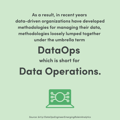 datakitchen_io's tweet photo. ๐ทโโ๏ธ DataOps Engineer, an emerging role in analytics ๐ท๐ฝโโ๏ธ
Full article ๐ https://t.co/8iO91m9nxu
DataOps Deep Dive analyst report ๐ https://t.co/mUZJCfccCO
#DataOps #DataOpsEngineer #DataScientist #DataEngineer https://t.co/GHr5AigEmX