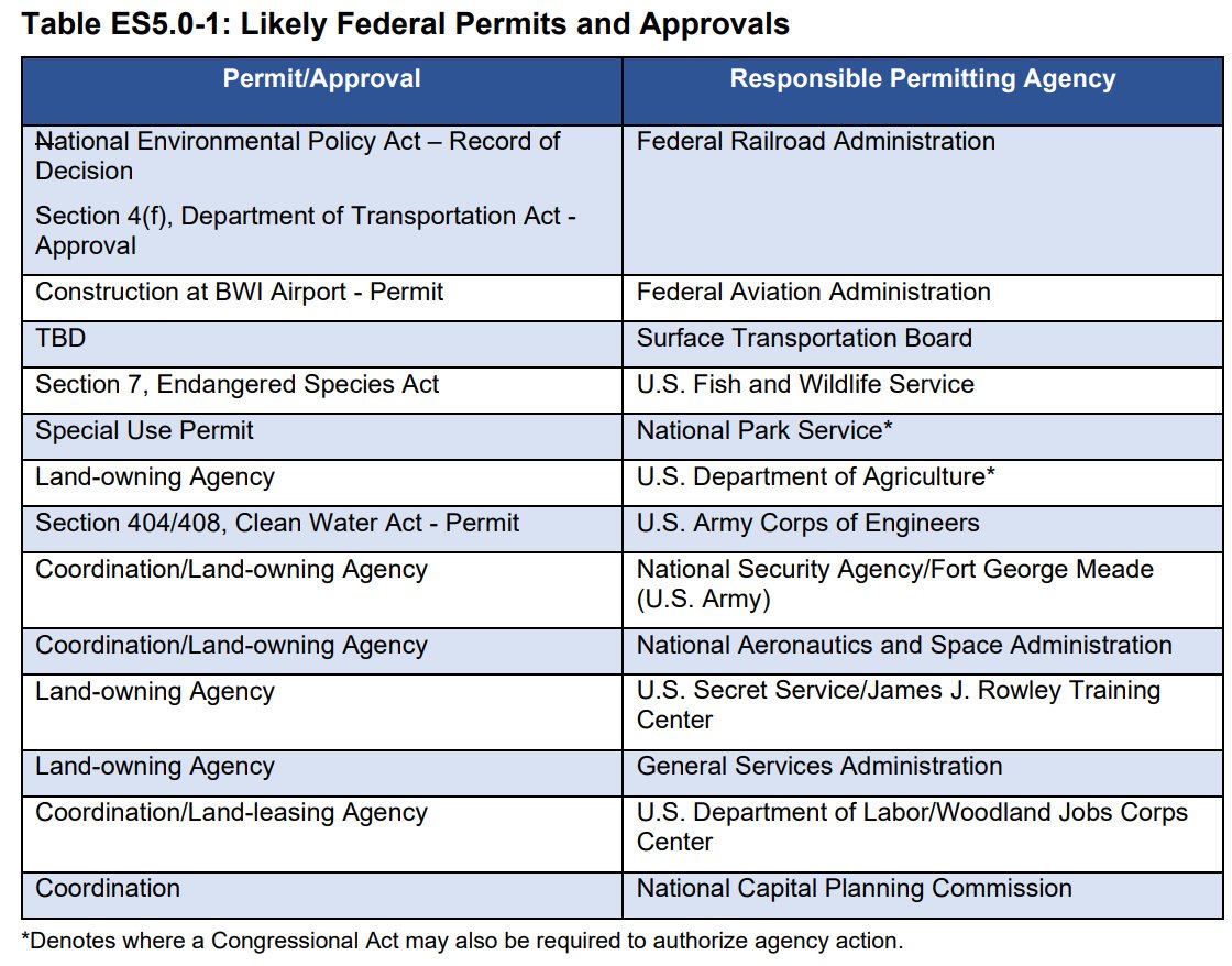 "...and a partridge in a pear tree!"