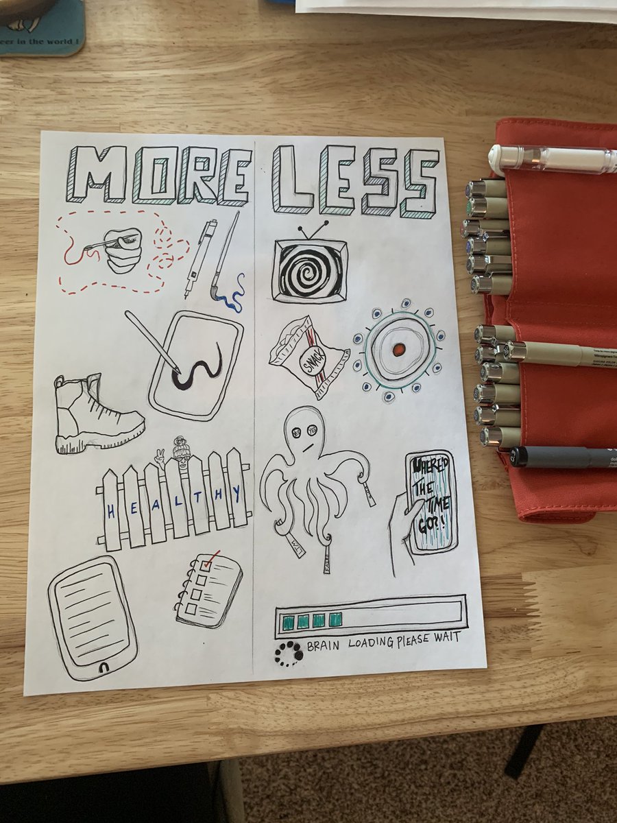First week back we created more/less drawings inspired by @juliarothman thanks artofteaching on insta for the idea!! #morelesslist #moreless #nytimes #newyear #studentart #mustangsmakeart #more #less #distancelearning #virtuallearning