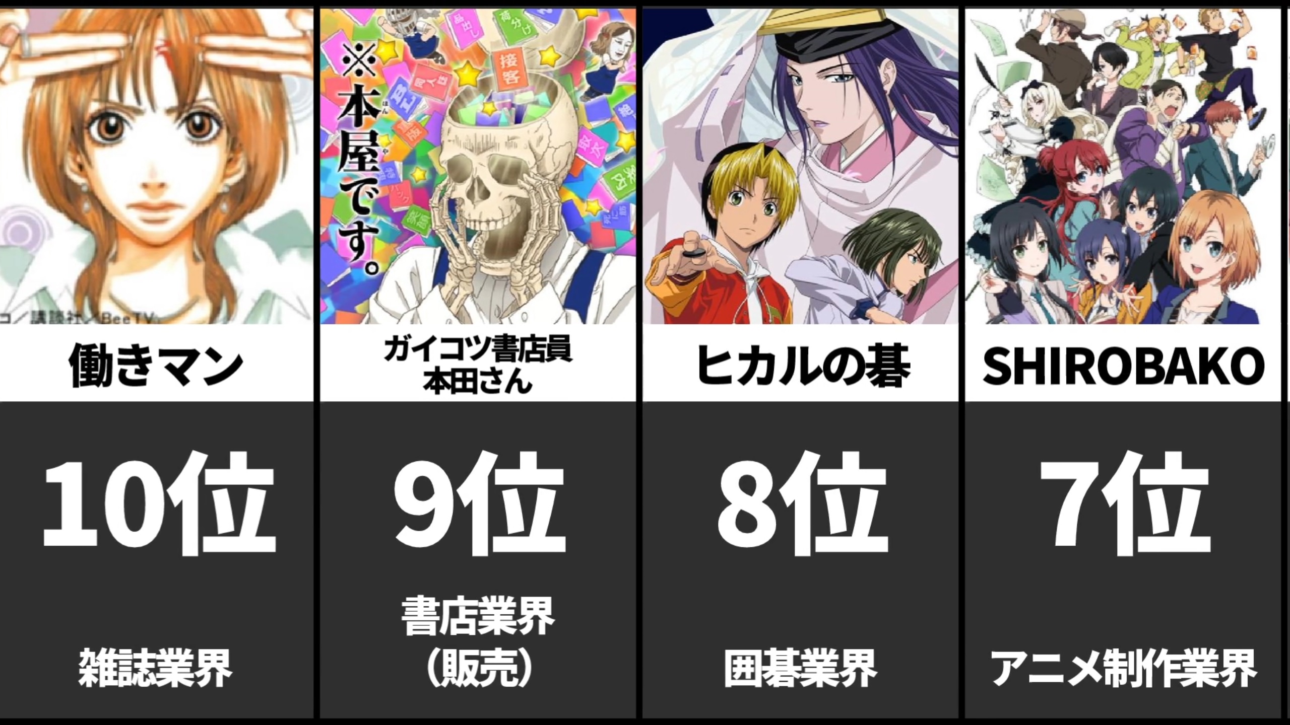 比較 なんでも雑学ランキング Trivia Ranking Twitter