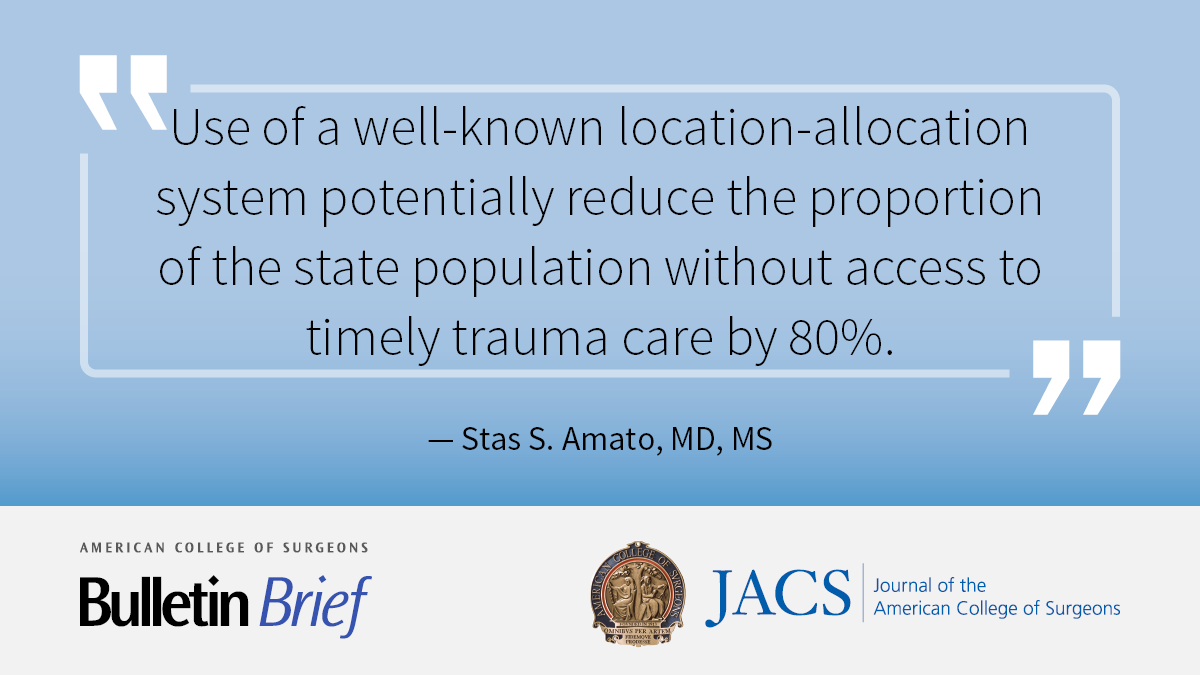 American College of Surgeons tweet media