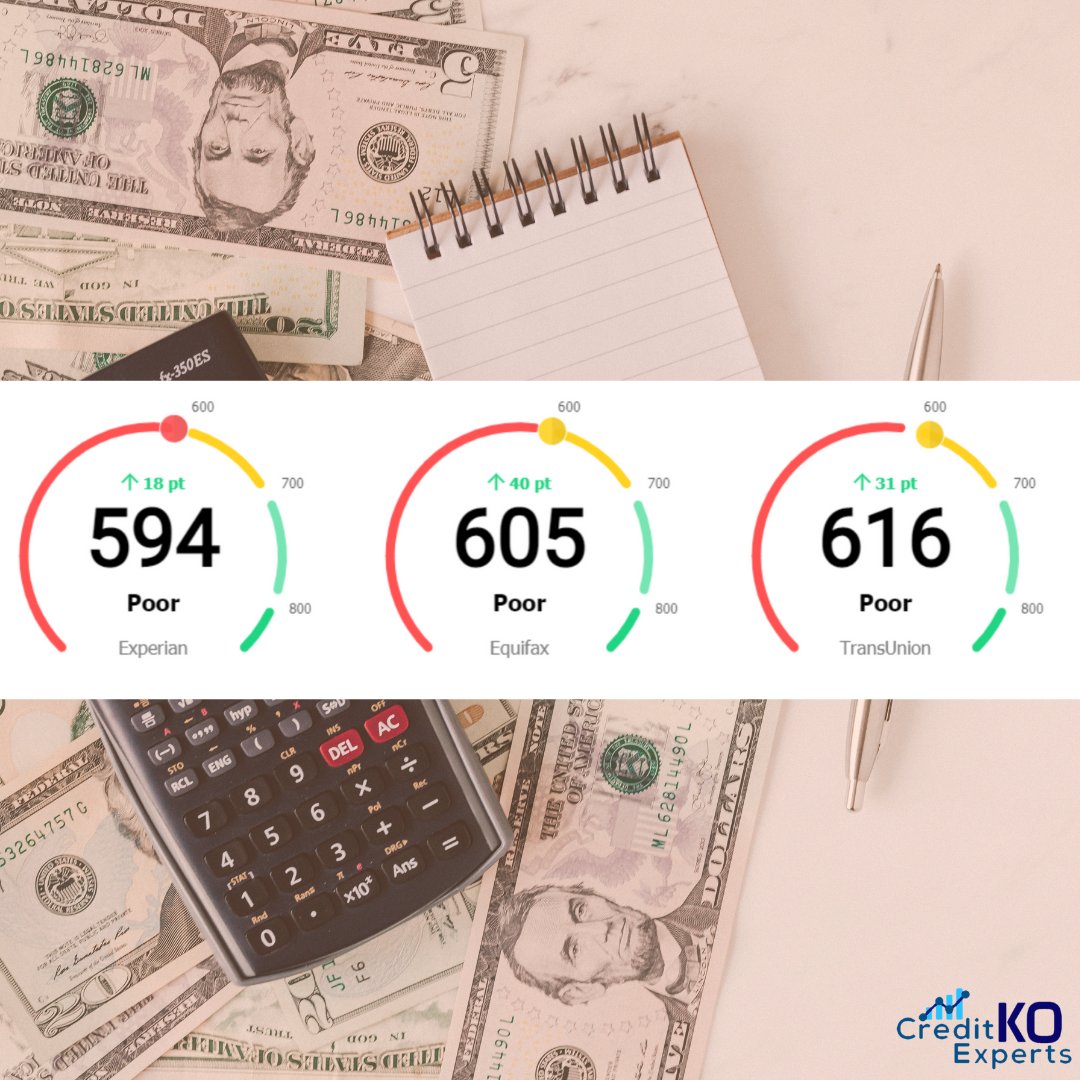 CreditkoExperts's tweet image. Today is another shot at progress 🥳