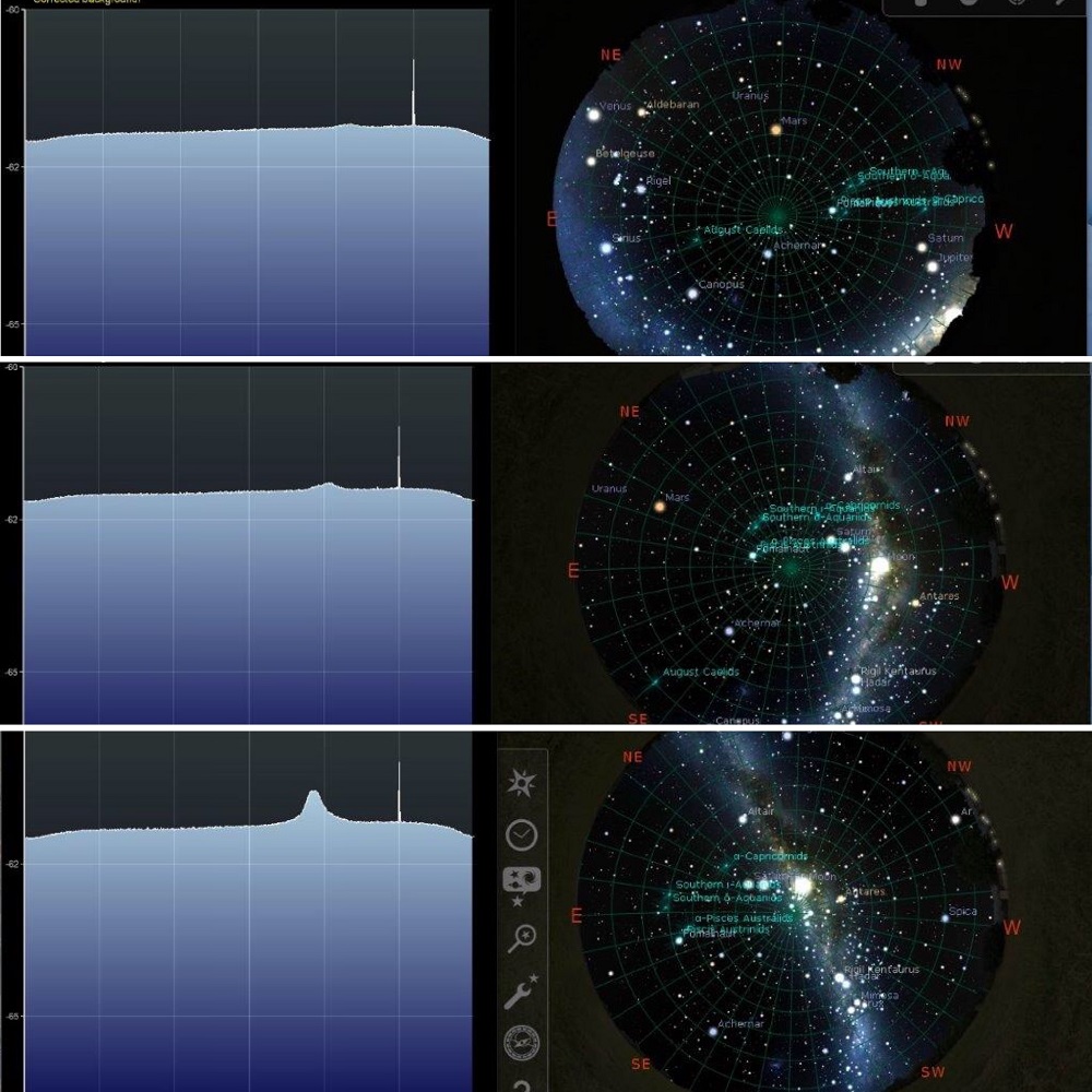 Kent built his telescope during Melbourne's lockdown & started observing the 21-cm wavelength neutral hydrogen signal from the Milky Way as it rolled overhead. His antenna was a stretched-out paper clip! https://spaceaustralia.com/news/wheelie-bin-radio-telescope  #SpaceAustralia  #SpaceAusScope K. Rogers