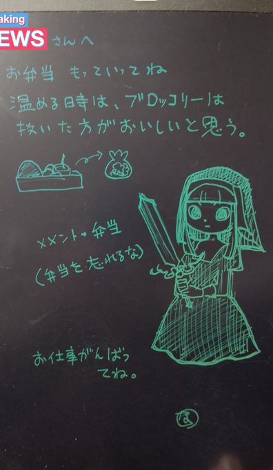 Yu Suke Bay Labさん の最近のツイート 3 Whotwi グラフィカルtwitter分析