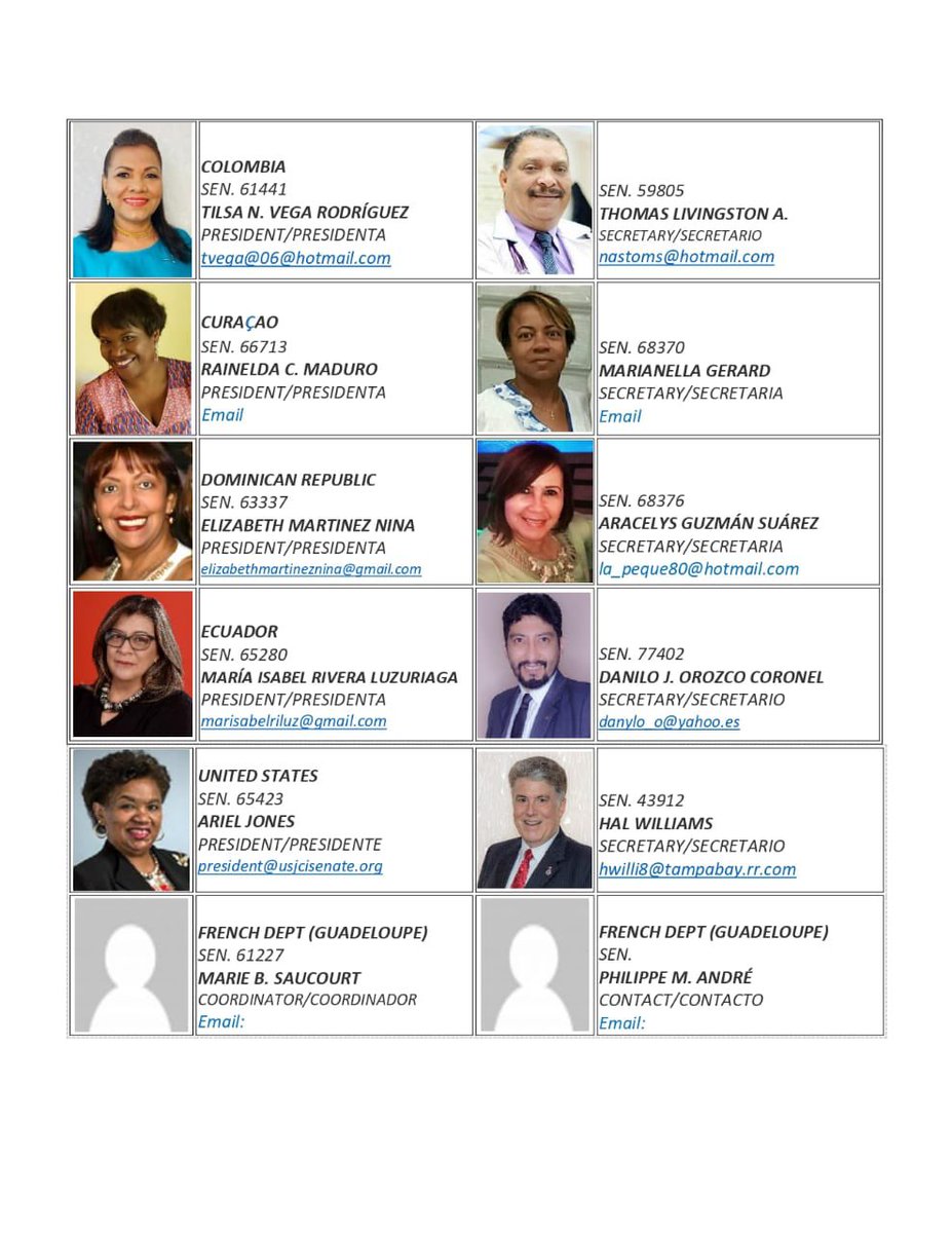 ASACJCI's tweet image. A continuación, compartimos Directorio actualizado de Presidentes y Secretarios de los Senados JCI de las Américas y el Caribe (ASAC) 

Next we share updated Directory of Presidents and Secretaries of the JCI Senates of the Americas and the Caribbean (ASAC) #asacjci #jcisenate