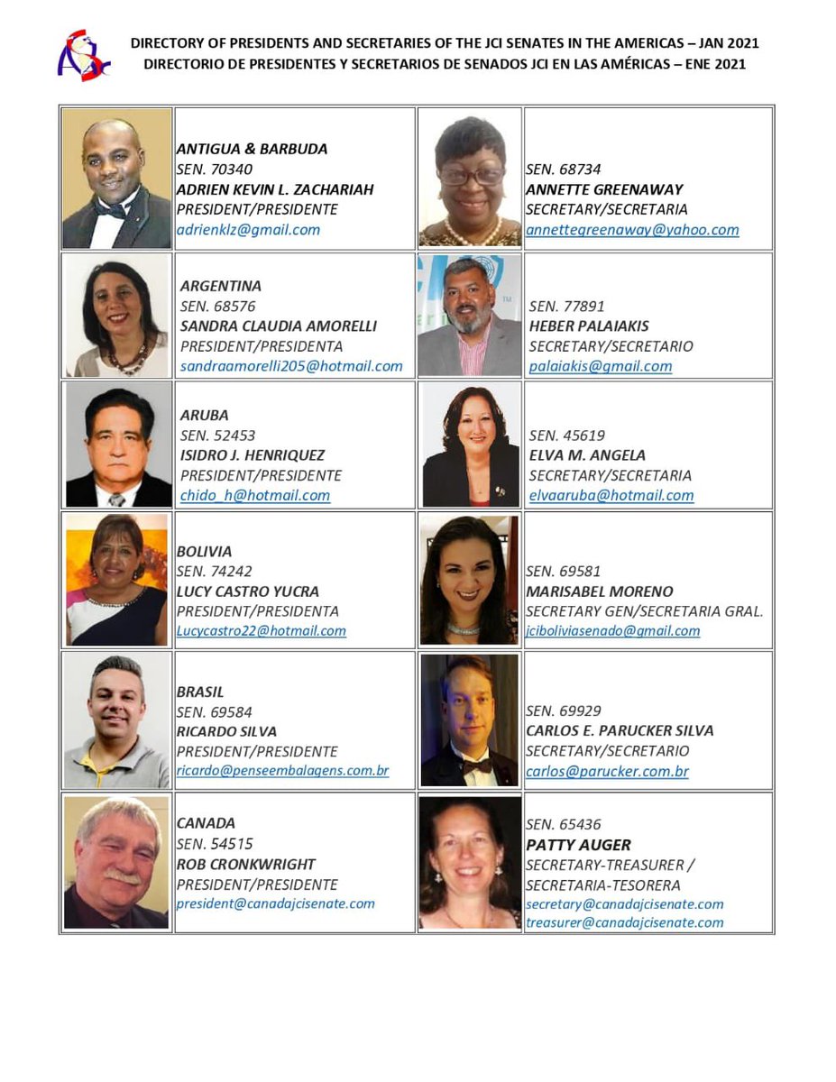 ASACJCI's tweet image. A continuación, compartimos Directorio actualizado de Presidentes y Secretarios de los Senados JCI de las Américas y el Caribe (ASAC) 

Next we share updated Directory of Presidents and Secretaries of the JCI Senates of the Americas and the Caribbean (ASAC) #asacjci #jcisenate