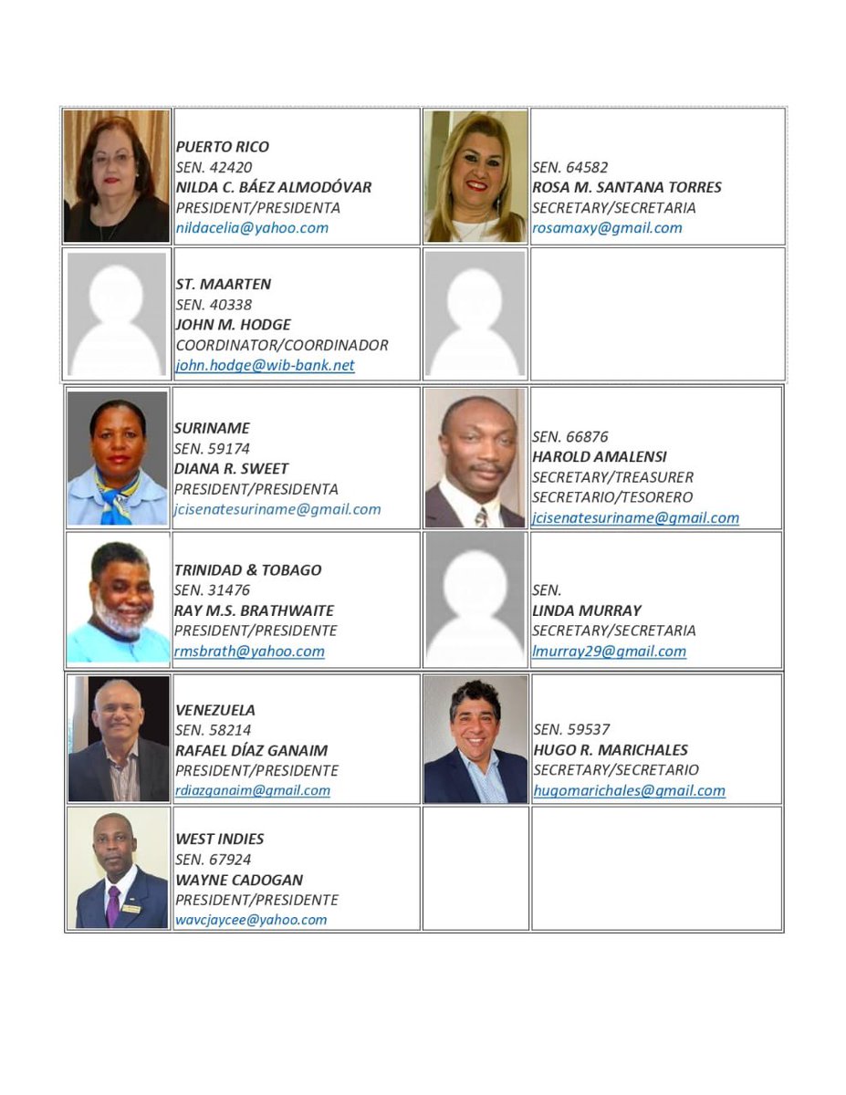 ASACJCI's tweet image. A continuación, compartimos Directorio actualizado de Presidentes y Secretarios de los Senados JCI de las Américas y el Caribe (ASAC) 

Next we share updated Directory of Presidents and Secretaries of the JCI Senates of the Americas and the Caribbean (ASAC) #asacjci #jcisenate