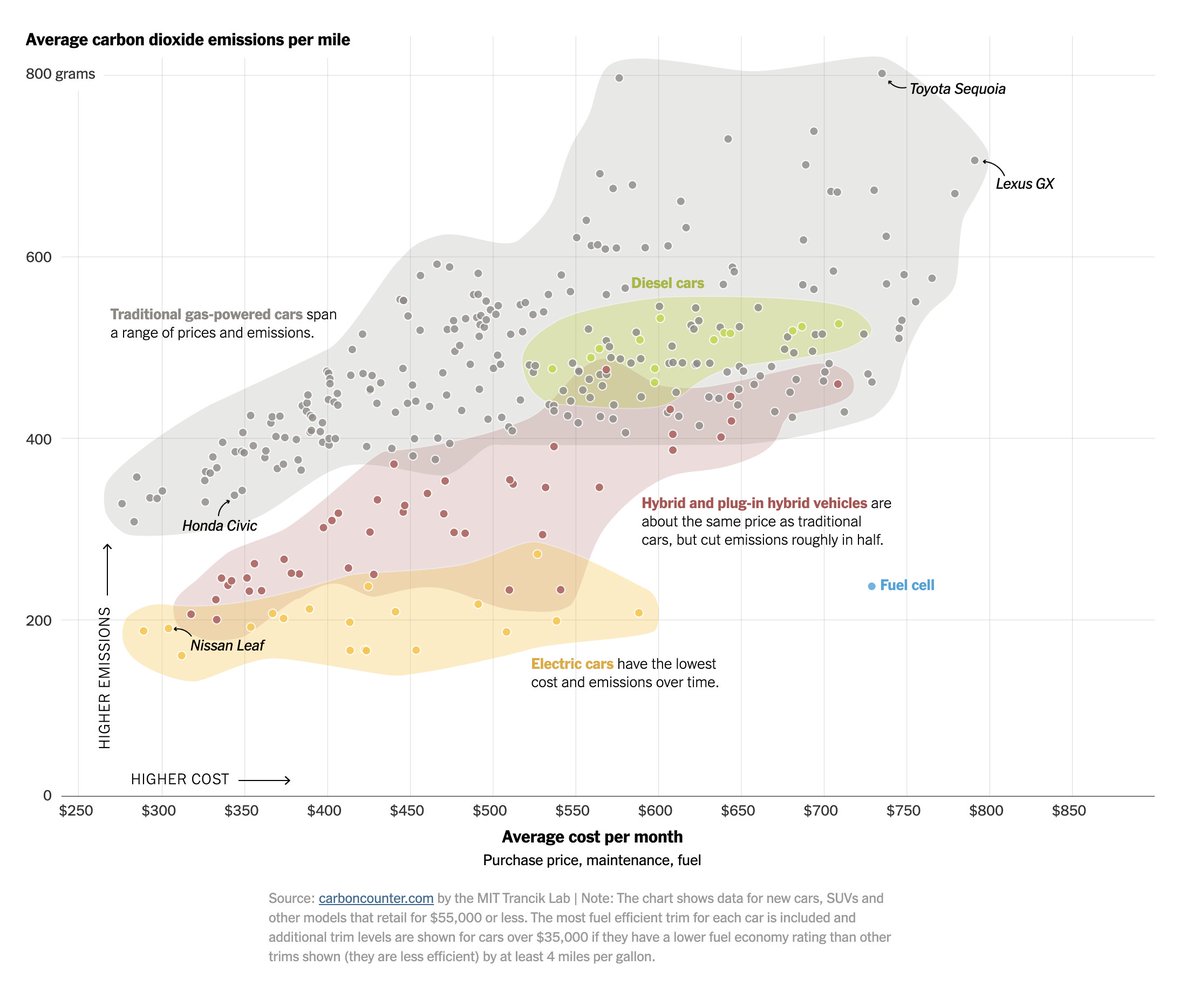 Santa Fe Institute tweet media