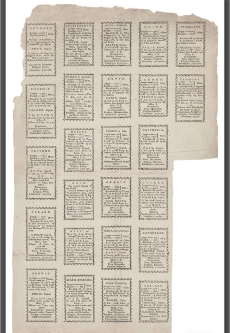 The Boston Rare Maps shows a set of, printed in the United States, Geographal Cards / Flash Cards from 1786-1792 AD which includes the 13 original American states and the world countries of importance, including a card for Negroland, estimated population 7,000,000 at that time