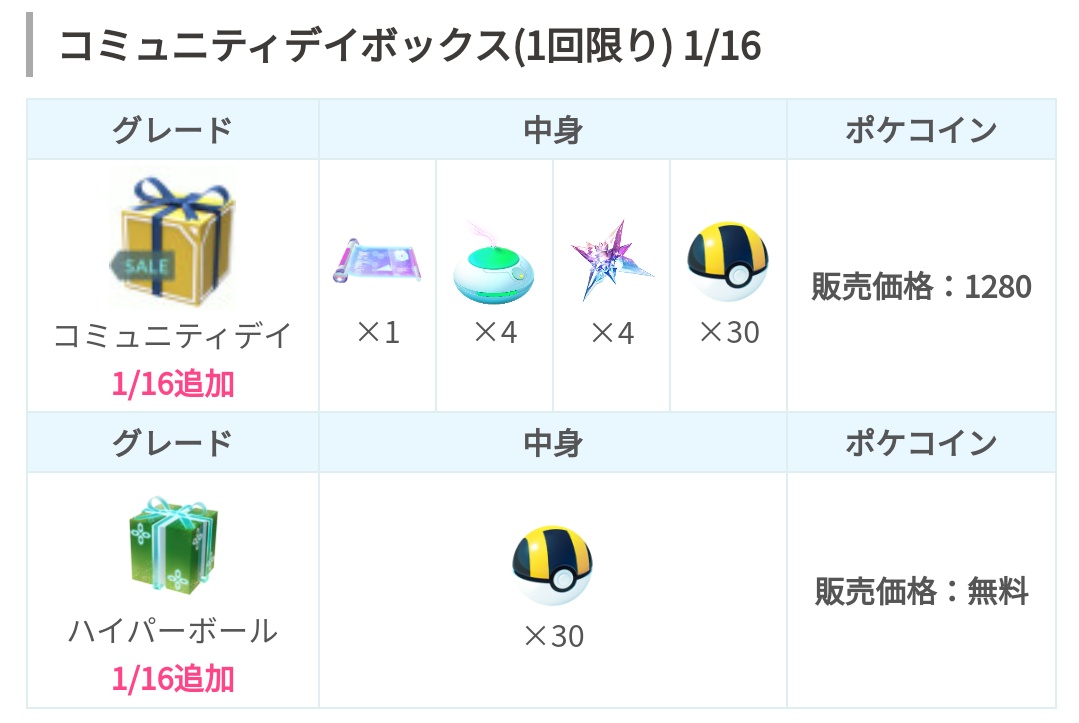 ポケモンgo攻略 みんポケ コミュニティボックスと無料のハイパーボールがショップで販売されています T Co A6rsocnorh ポケモンgo T Co Tkwy0khwqj Twitter ポケモンgo攻略 みんポケ コミュニティボックスと無料のハイパーボールがショップで販売されています T Co A6rsocnorh ポケモンgo T Co Tkwy0khwqj Twitter
