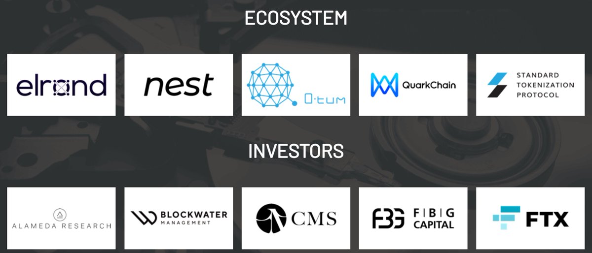  $OIN - OIN Finance Under the radar @ ~800k MC OIN is a layer-2 cross-chain infrastructure connecting non- ERC20 blockchains to power more DeFi applications and build a greater DeFi ecosystem.Ecosystem partners:  $EGLD,  $QKC,  $QTUM,  $FRONT,  $STPT,  $DIA &  $NESTThread