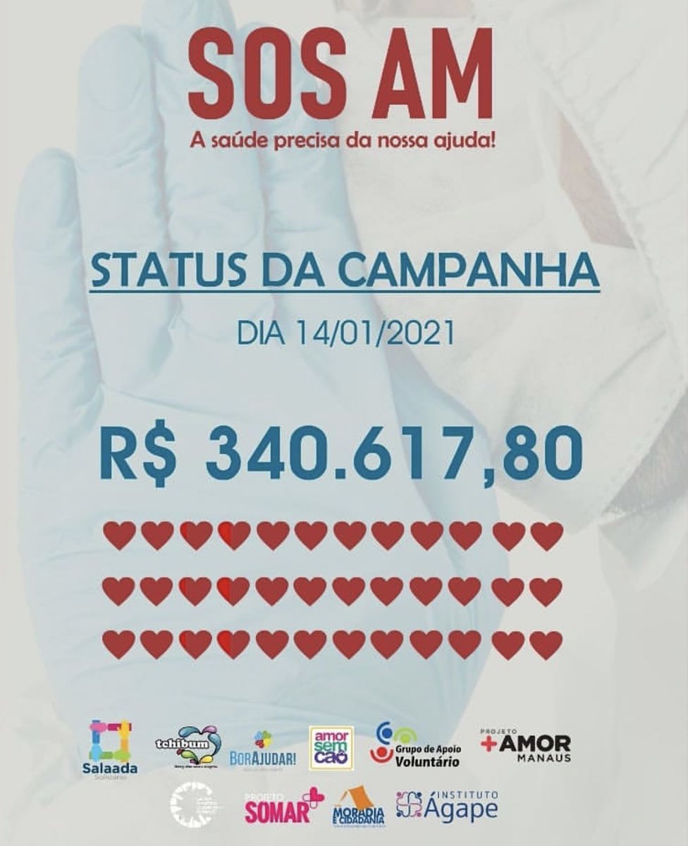 NossosOrixas's tweet image. #SOSAM #40tenadoaxe #juntossomosmaisfotes

Irmãos de axé, vamos nos unir? Chegou a hora! Gostaria de pedir para que a gente ajudasse pessoas de Manaus, com doação. Precisamos ajudar o próximo, ser de axé é isso!