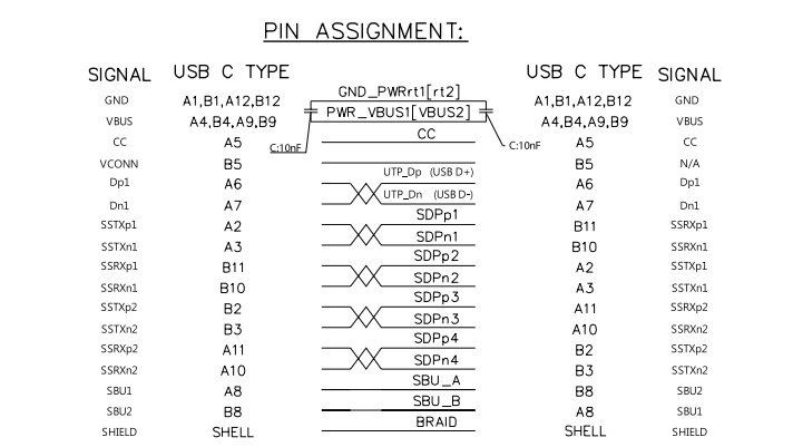 The cable is a Multicomp Pro MC000998, it comes with a datasheet that shows how the pins are internally arranged, convenient.
