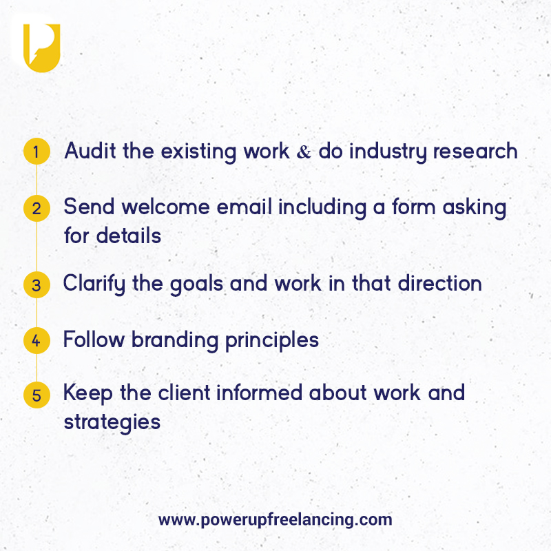 PFreelancing's tweet image. Always follow a structured path in your client onboarding process. When you are doing business, take full responsibility and leave no place for any lag. 

Follow us for more such tips! :) Happy Freelancing.

#WorkLife #PowerUpFreelancing #FreelanceCommunity #FreelancerJob