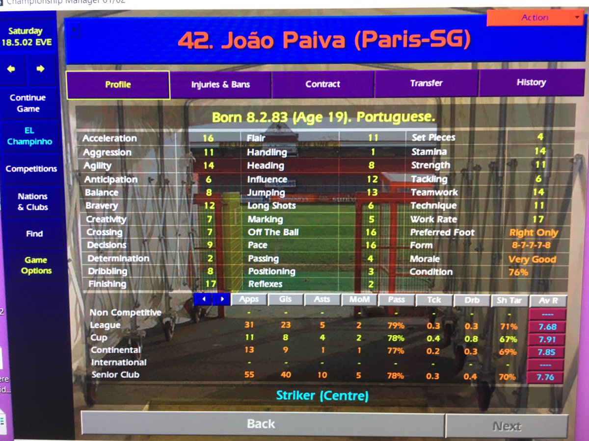 Season 1 completed for young Paiva.  @CmMourinho spot on with his prediction as he helped himself to 40 goals. Some of his pals producing good numbers also  #paivainparis  #cm0102