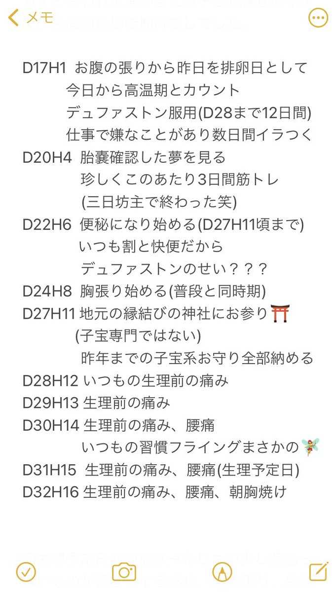 Hashtag 子宮後屈 Auf Twitter