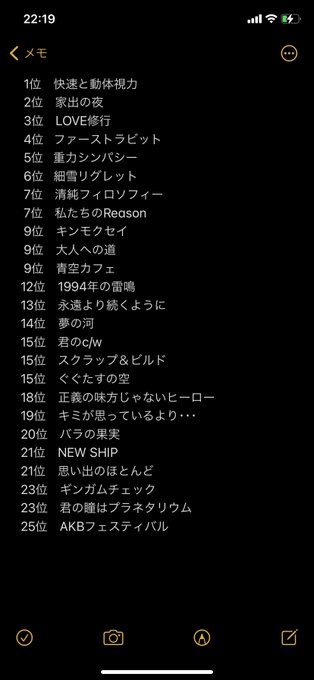 快速と動体視力 の評価や評判 感想など みんなの反応を1日ごとにまとめて紹介 ついラン 快速と動体視力 の評価や評判 感想など みんなの反応を1日ごとにまとめて紹介 ついラン