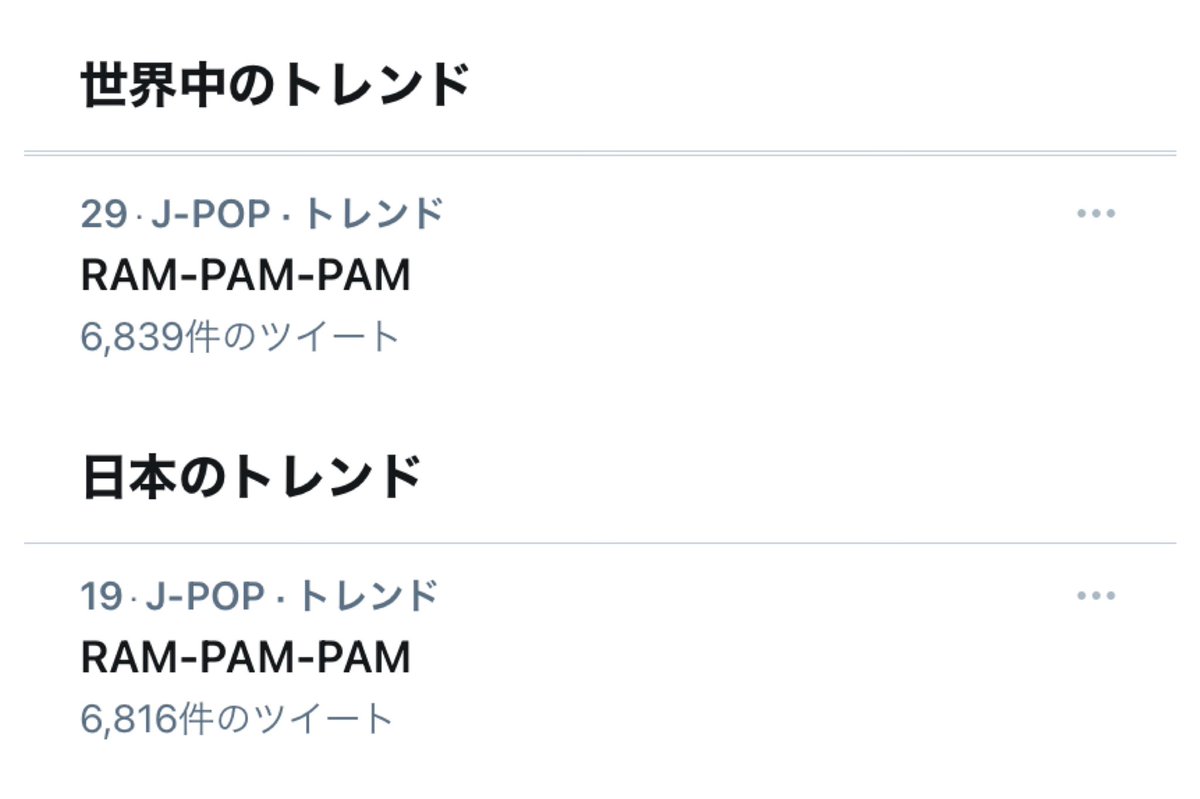 Sixtones Info Ram Pam Pam 世界 日本 衝撃のデビュー曲 ラパパン 日本のトレンドランクイン これが定番 世代別ベストソングミュージック にてsixtones Ram Pam Pam が放送され話題に Ram Pam Pam Live Ver
