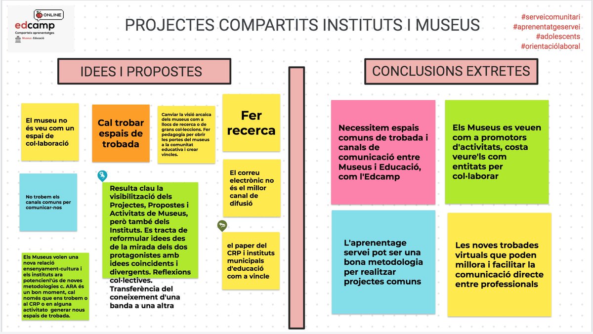 Anaisbarnolas's tweet image. Com es poden trobar els museus i el professorat per començar a treballar en projectes col·laboratius? 
#edcampmuseuseducació
#serveicomunitari #aprenentatgeservei #adolescents #orientaciólaboral