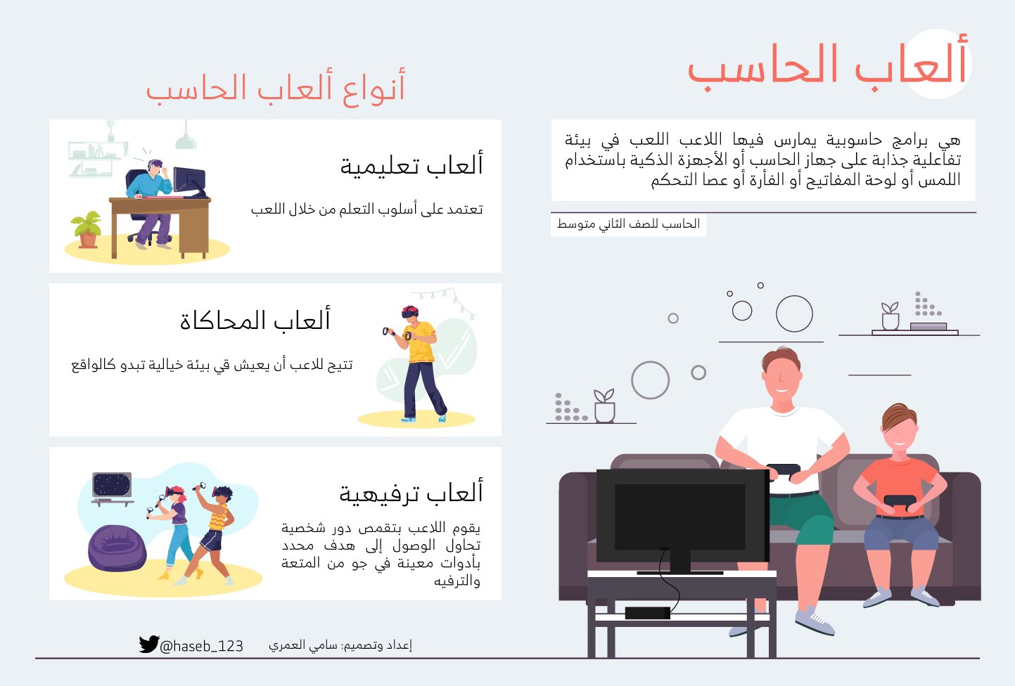 الحاسب الايجابية من اثار العاب من اثار