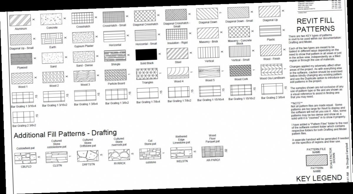 .pat file download / Twitter